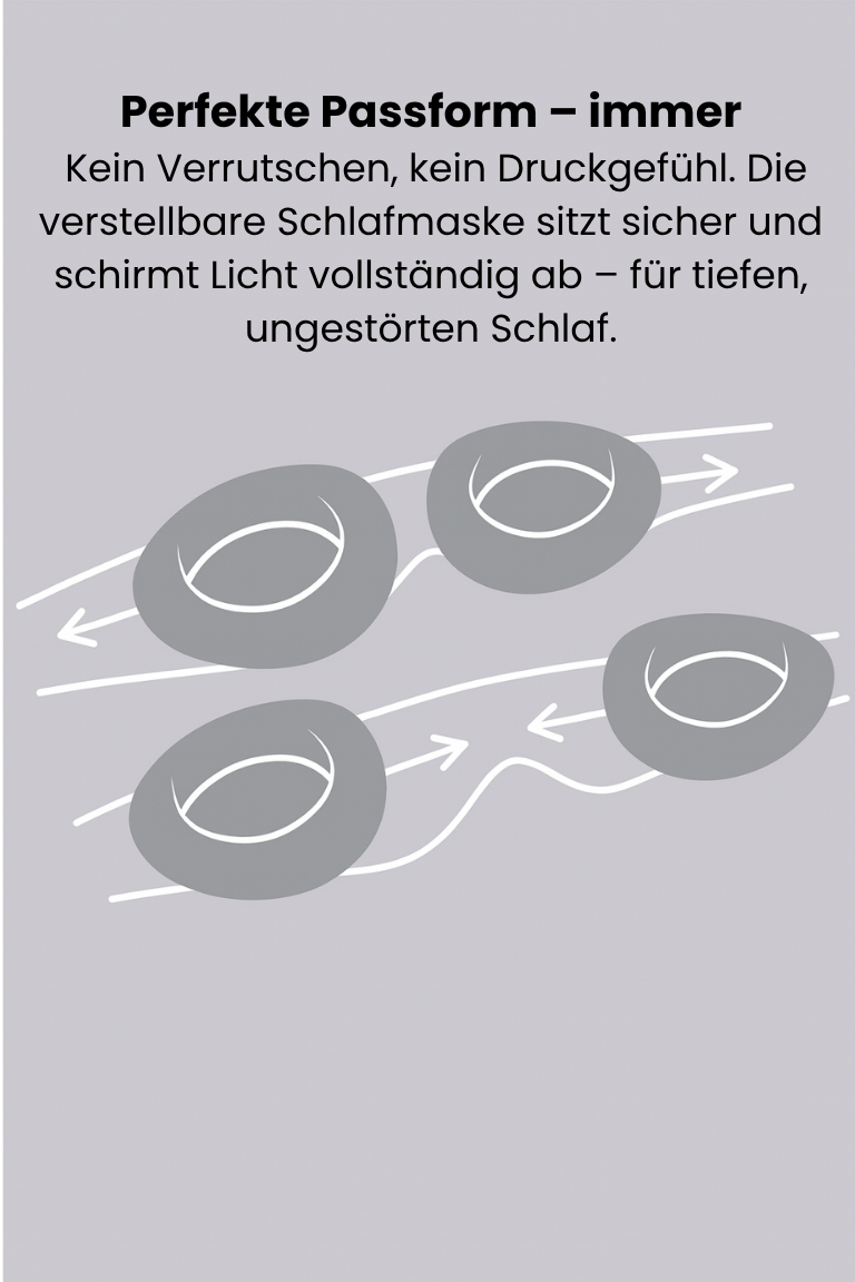 AirCav 3D – Dunkel und druckfrei