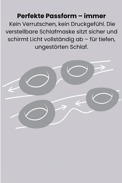 AirCav 3D – Dunkel und druckfrei